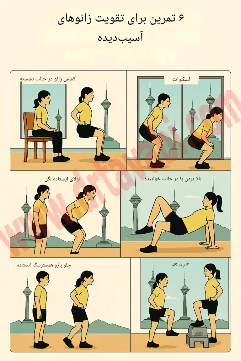 تمرین ورزشی تقویت زانو