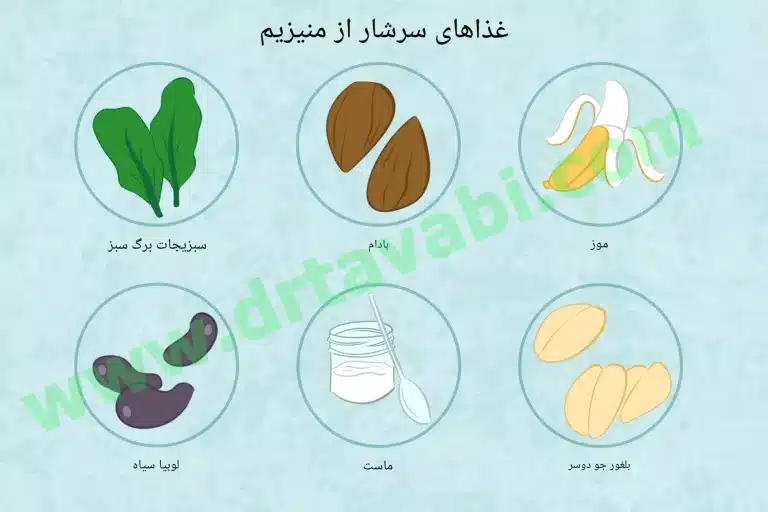 پرسش‌های متداول در مورد درد زانو و آرتروز زانو و نقش تغذیه در سلامت زانو